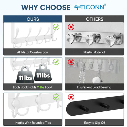 TICONN over-the-door hooks, white all-metal coat rack with 5 heavy-duty hooks.