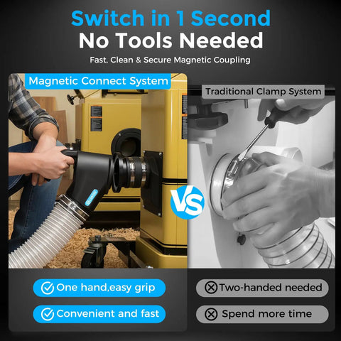 4 Inch Magnetic Dust Collection Quick Connect Kit, showing easy magnetic connection for woodworking tools use, highlighting quick assembly.