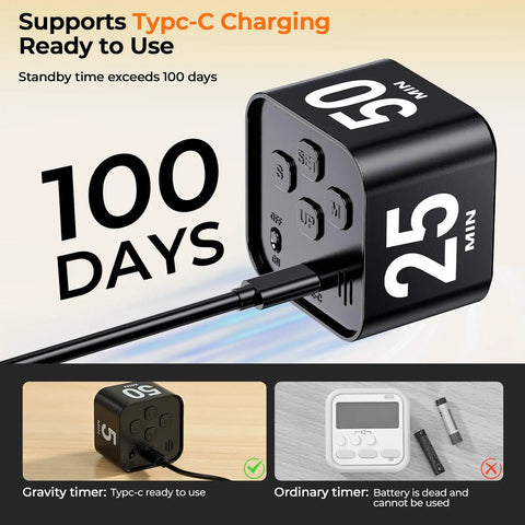 Gravity Flip Pomodoro Timer Cube with 25 min preset, USB-C charging, 100-day standby. Productivity gadget for office, gym.