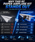 Image comparing traditional paper airplane with Electric Paper Airplane Kit With Gyro Stabilizer And Dual Propellers Foldable Remote Control Plane Launcher DIY Model Aircraft Set For Outdoor Fun Smart Stabilized Flight System STEM Toy Gifts.