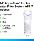 3M Aqua-Pure inline water filter with text on chlorine taste and odor reduction