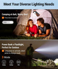 High Capacity Solar Power Bank 45800mAh With Fast Charging And Three Built In Cables used in camping with LED flashlight.