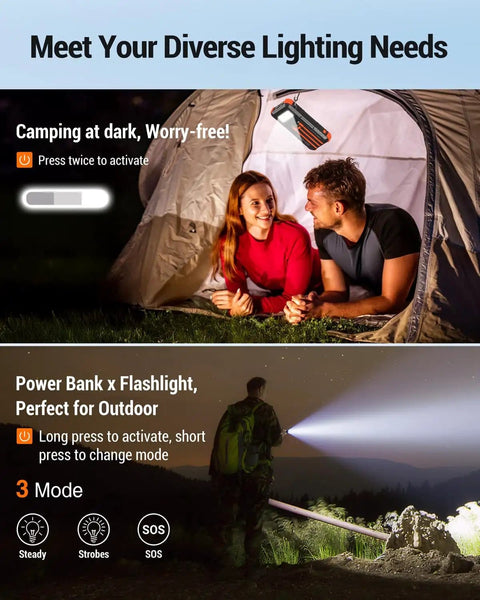 High Capacity Solar Power Bank 45800mAh With Fast Charging And Three Built In Cables used in camping with LED flashlight.