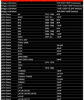 Fitment chart for heavy duty starter compatible with various John Deere models, detailing HP and years, use with lawn tractors.