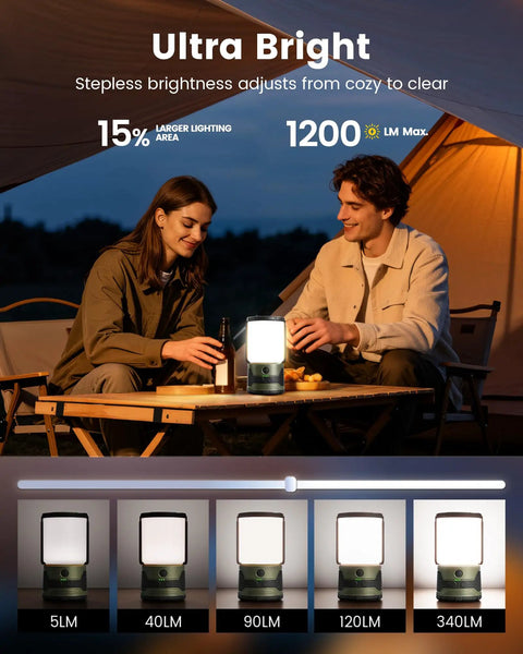 Couple using Ultimate Super Bright Rechargeable Camping Lantern Flashlight With Built In Power Bank at campsite table.