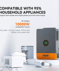 Beefy 10kW 48V Solar Inverter With Split Phase 120V And 240V Pure Sine Wave Output Built In 200A MPPT Controller next to appliances