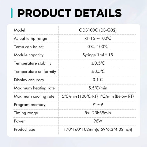 Product details table for Gel Heating And Cooling Machine With 15 Wells For 1 ml Syringes, Pro-Grade Lab Block.