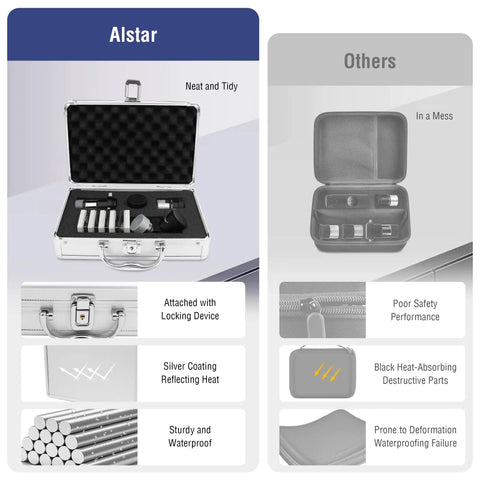 Comparison showing two telescope eyepiece and filter accessory cases, highlighting features of aluminum and foam lining vs. others.