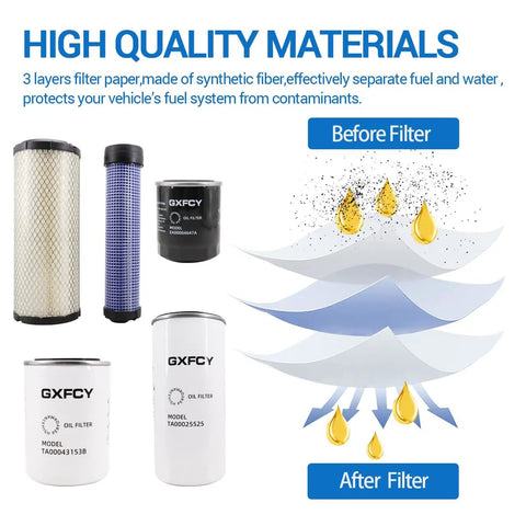 MustHave Maintenance Filter Kit For Tractor 2515H air, hydrostatic, oil filters and filtration graphic