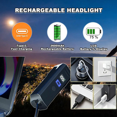 Ultra Bright Rechargeable Bicycle Headlight With Light Sensor LCD Display 4 Modes Waterproof Front Light For Night Riding High Lumens For Men Women Kids Built To Last With USB C Fast Charge 180 Degree Beam Hands Free Safety See And Be Seen