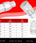 Hoqqf 1/2 in NPT flat-face hydraulic quick-connect couplers with dust covers, two chrome fittings shown.