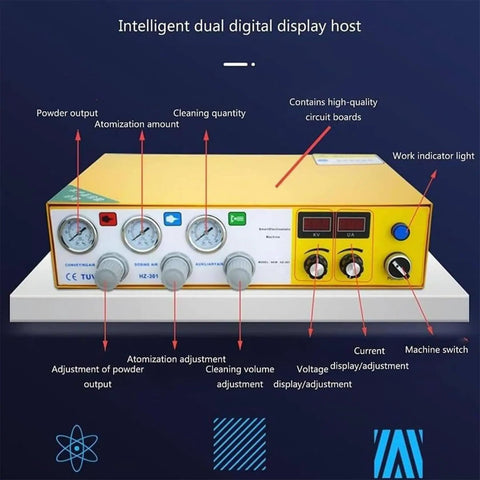 Digital Display Electrostatic Powder Spray Kit Featuring Foot Switch Gun And Adjustable Voltage For Automotive Primer And Paint setup with dual digital display.