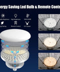 LED bulb with remote control and brightness settings for 20 Inch Octagonal Softbox Lighting Kit With Dimmable 85W LED Bulb