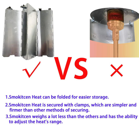 Comparison of adjustable heat focusing reflector with round patio heater showing features and benefits