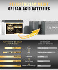 Badass 12V 330Ah LiFePO4 Self Heating Lithium Battery With 4224Wh Capacity And 200A BMS showcased against lead-acid batteries.