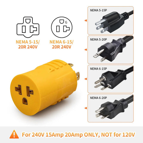 Game Changer Generator Power Adapter Converts Live 30 Amp Nema L14 30 Inlet Straight To Simple 20A Wall Sockets for portable use.