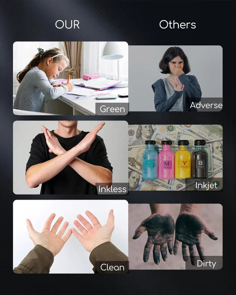 Image comparing inkless and inkjet printing with visual examples of clean vs dirty hands, showing Real Deal Inkless Portable Printer Wireless Bluetooth Thermal Compact Travel Setup Rechargeable Battery Lightweight Handheld Machine Solid Choice For Home Office Users.