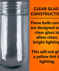 Beefy Heavy Duty Clear Glass Light Bulb Cover Protector Cage For Dining Rooms Outdoor Lighting Ceiling Fans And Globe Fixtures