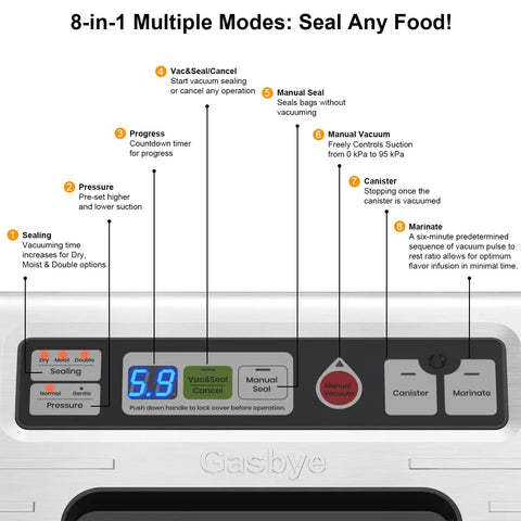 Close-up of control panel on 95kPa Vacuum Sealer With OneTouch Auto Vac And Seal, Double Heat Seal, Easy Lock Handle, Built In Bag Storage