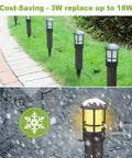 Solar Pool Lights For Above Ground Pools, 8-Pack Low-Voltage Pathway Lights, 3W 12V, on sidewalk and grass with snow graphic
