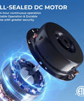 All-sealed DC motor for 18 Inch High Velocity Floor Fan With Remote Control, 8 Speeds, Quiet BLDC Motor, Tilt Head.