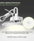 150W LED High Bay Light Hella Bright For Warehouses And Gyms IP65 Wet Location Dimmable 1-10V 21000 Lumens 5000K White ETL Certified impact-resistant glass lens and 5 ft cable