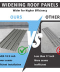 Comparison of wide corrugated metal panels showcasing 18.9-inch width versus less than 17-inch width for roofing efficiency.