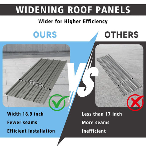 Comparison of wide corrugated metal panels showcasing 18.9-inch width versus less than 17-inch width for roofing efficiency.