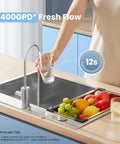 Person filling glass with Top-Notch Tankless Reverse Osmosis System 400 GPD With 7-Stage Filtration For Under-Sink Drinking Water