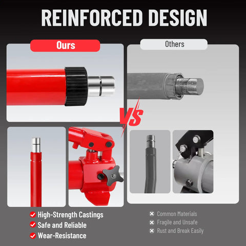 Image comparing reinforced design features of the 12 Ton Portable Hydraulic Ram Jack Pump Kit with others, highlighting durability and safety.