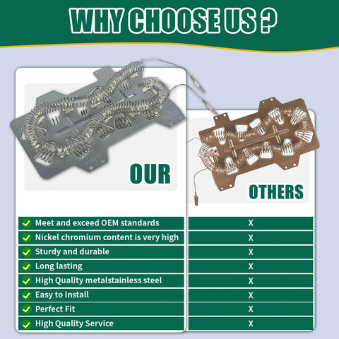 Comparison of dryer heating element replacement compatible with Samsung DV337AEL DV338AEB and others, showing quality features.