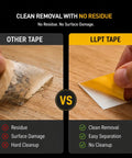 Comparison of other tape and Double Sided Woodworking Tape For CNC Templates And Pattern Routing, showing residue vs clean peel