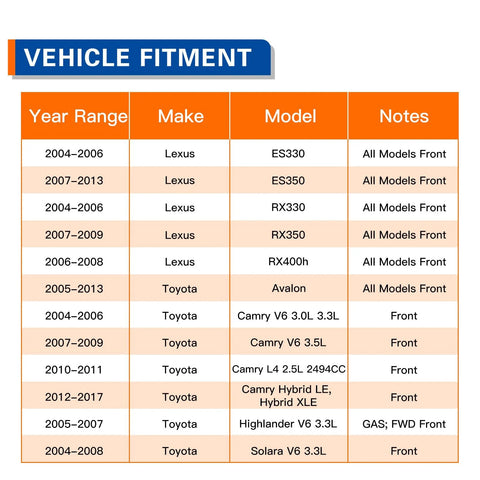 Chart showing vehicle fitment for front wheel hub and bearing assembly replacement fitting Lexus ES330 to RX400h and Toyota Avalon to Solara.