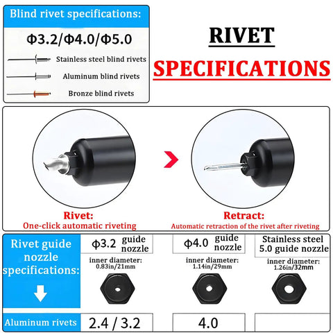 Specifications for 26V Brushless Cordless Rivet Gun Electric Blind Riveter Tool Kit Dual Use shown with rivet and retraction details.