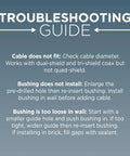 Troubleshooting guide banner for THE CIMPLE CO dual feed-through coax bushing; blue gradient background with white text.