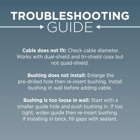 Troubleshooting guide banner for THE CIMPLE CO dual feed-through coax bushing; blue gradient background with white text.