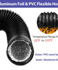 Space Saving Dryer Vent Hose Kit For Tight Spaces Inside The Home, 90 Degree Elbow, Vent Connector, Duct, Adapter And Vacuum Hose Attachment With Easy Install And Tight Seal, black aluminum foil and PVC flexible hose with temperature range from -25°F to 310°F.