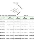 DIN 137B wave spring washers spec chart showing M3–M12 sizes with dimensions d1, d2, s and h in millimeters