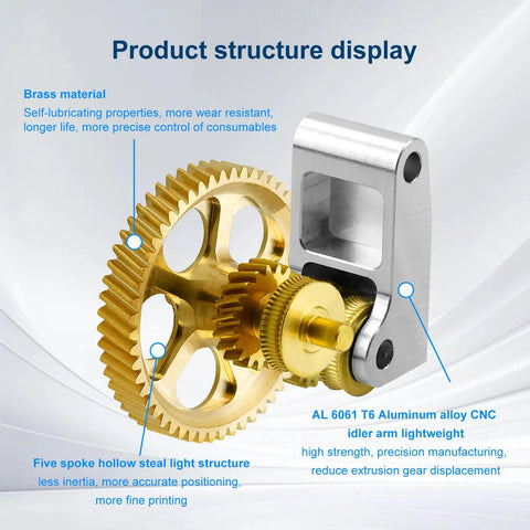 Gold DLC Slant Gear Kit Brass Extruder Gear for Bambu Lab P1P P1S X1C X1E showing brass material and aluminum housing.