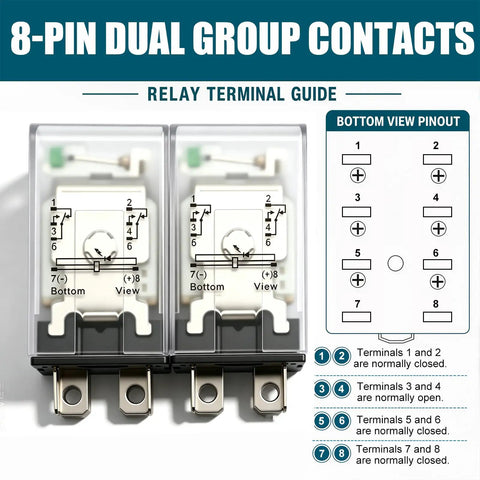 JQX-13FL 24V AC DPDT 8 Pin Relay With LED Indicator 10A Workhorse Electromagnetic Power Relay Base Included DIN Rail