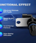 Crankshaft Position Sensor Plug And Play Direct Fit For Chevy Silverado 1999 To 2006 Tahoe Suburban Avalanche Trailblazer Camaro GMC Sierra Envoy Yukon Savana Express Cadillac Escalade 12560228 12555566 5S1692 plug-in sensor with EPC icon