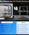 Comparison of 3D printer with and without Durable 3D Printer Enclosure With Integrated Ventilation Kit For Efficient Smoke And Dust Control.