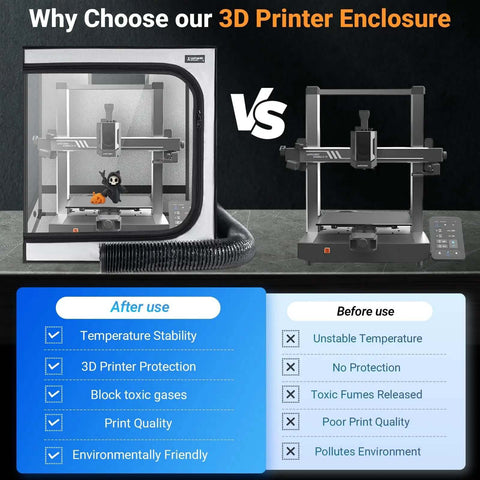 Comparison of 3D printer with and without Durable 3D Printer Enclosure With Integrated Ventilation Kit For Efficient Smoke And Dust Control.