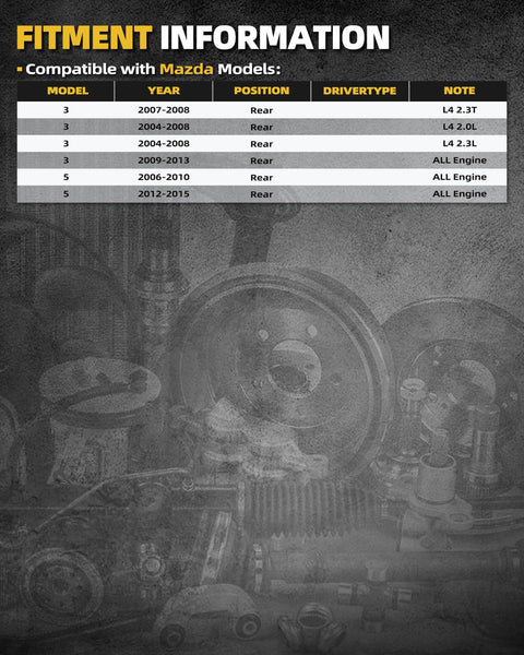 Fitment information chart for Drop In Rear Wheel Bearing Hub Assembly For Mazda 3 2004 2013 And Mazda 5 2006 2015 Non ABS