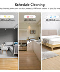Image illustrating scheduled cleaning for Living Room at 9:00, Kitchen at 14:00, and Bedroom at 16:00 with different suction settings.