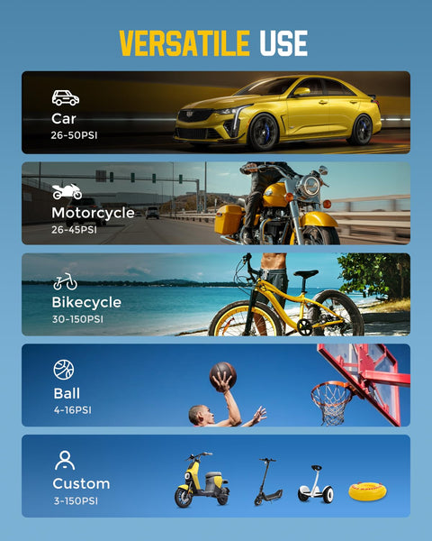 Versatile use chart for Portable Tire Inflator With 16000mAh Battery 150 PSI Air Pump for car, motorcycle, bicycle, and sports ball inflation.