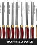 Eight Piece Wood Lathe Chisel Kit With HSS Blades, showing eight chisels with red handles and labels for woodworking tasks.