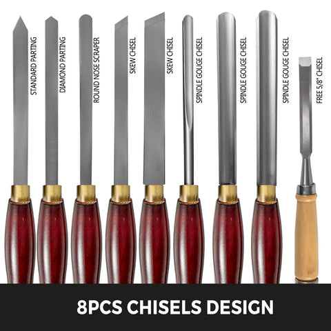 Eight Piece Wood Lathe Chisel Kit With HSS Blades, showing eight chisels with red handles and labels for woodworking tasks.