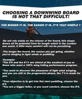 Text instructions on choosing downwind boards for different conditions and sizes on a water sports infographic.