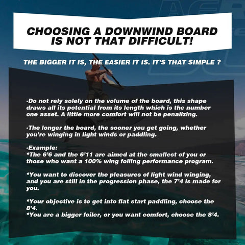 Text instructions on choosing downwind boards for different conditions and sizes on a water sports infographic.
